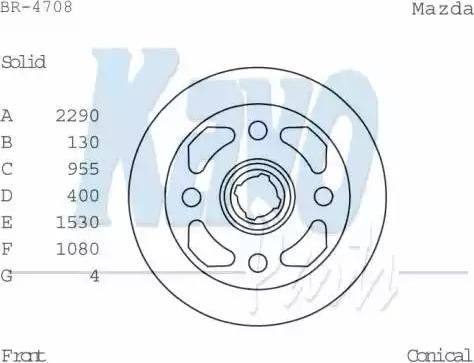 Kavo Parts BR-4708 - Kočioni disk www.molydon.hr