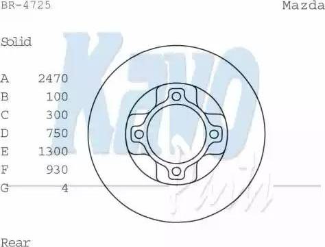 Kavo Parts BR-4725 - Kočioni disk www.molydon.hr