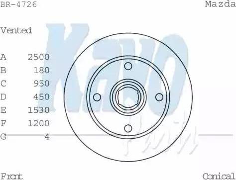 Kavo Parts BR-4726 - Kočioni disk www.molydon.hr