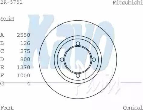 Kavo Parts BR-5751 - Kočioni disk www.molydon.hr