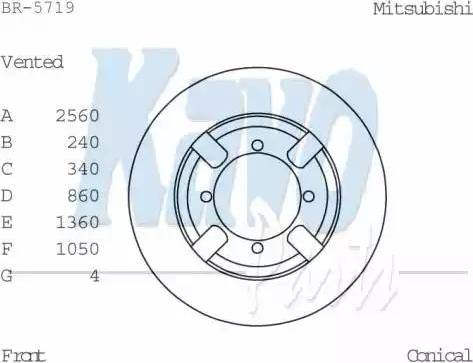 Kavo Parts BR-5719 - Kočioni disk www.molydon.hr