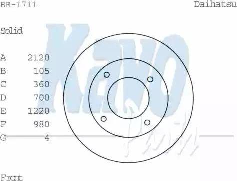 Kavo Parts BR-1711 - Kočioni disk www.molydon.hr