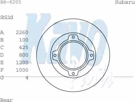 Kavo Parts BR-8205 - Kočioni disk www.molydon.hr