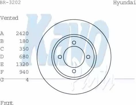 Kavo Parts BR-3202 - Kočioni disk www.molydon.hr