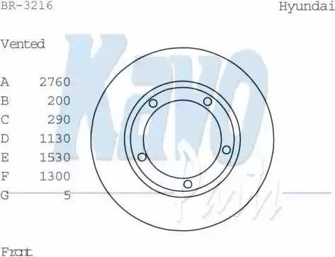 Kavo Parts BR-3216 - Kočioni disk www.molydon.hr