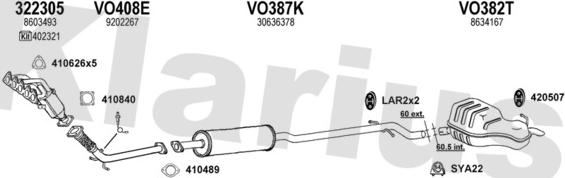 Klarius 960342U - Ispušni sistem www.molydon.hr