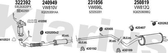 Klarius 931568E - Ispušni sistem www.molydon.hr