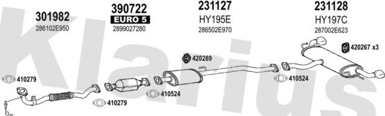 Klarius 450257E - Ispušni sistem www.molydon.hr