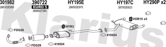 Klarius 450257U - Ispušni sistem www.molydon.hr