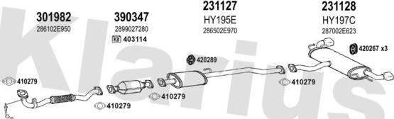 Klarius 450229E - Ispušni sistem www.molydon.hr