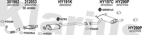 Klarius 450270U - Ispušni sistem www.molydon.hr