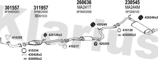 Klarius 570156E - Ispušni sistem www.molydon.hr