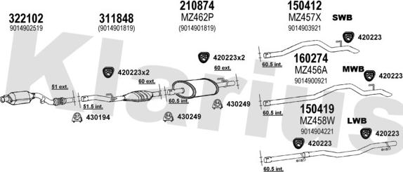 Klarius 600490E - Ispušni sistem www.molydon.hr