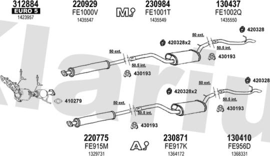 Klarius 362387E - Ispušni sistem www.molydon.hr