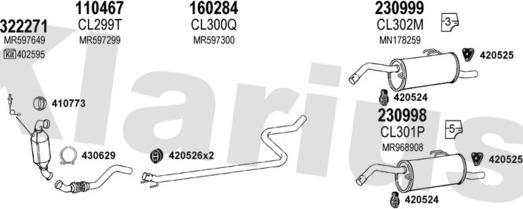 Klarius 210229E - Ispušni sistem www.molydon.hr