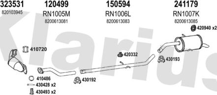 Klarius 721241E - Ispušni sistem www.molydon.hr