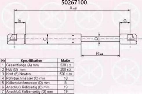 Klokkerholm 50267100 - Plinski amortizer, prtljaznik/utovarni prostor www.molydon.hr