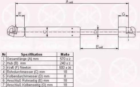 Klokkerholm 65227100 - Plinski amortizer, prtljaznik/utovarni prostor www.molydon.hr