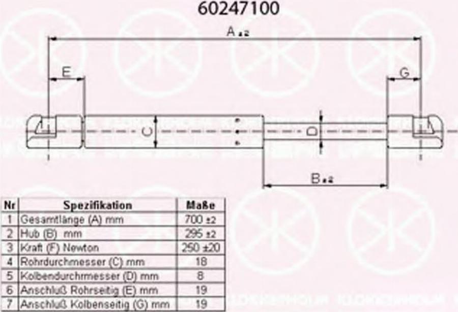 Klokkerholm 60247100 - Plinski amortizer, prtljaznik/utovarni prostor www.molydon.hr