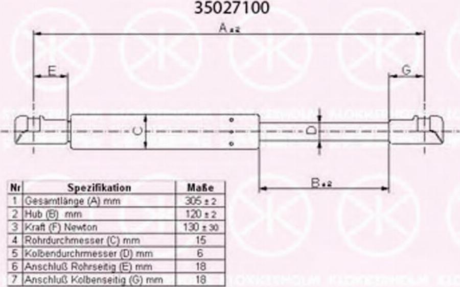 Klokkerholm 35027100 - Plinski amortizer, prtljaznik/utovarni prostor www.molydon.hr