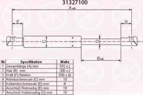 Klokkerholm 31327100 - Plinski amortizer, prtljaznik/utovarni prostor www.molydon.hr