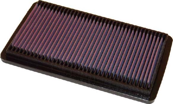 K&N Filters 33-2124 - Filter za zrak www.molydon.hr