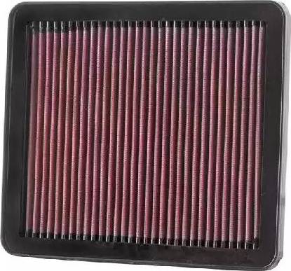 K&N Filters 33-2802 - Filter za zrak www.molydon.hr