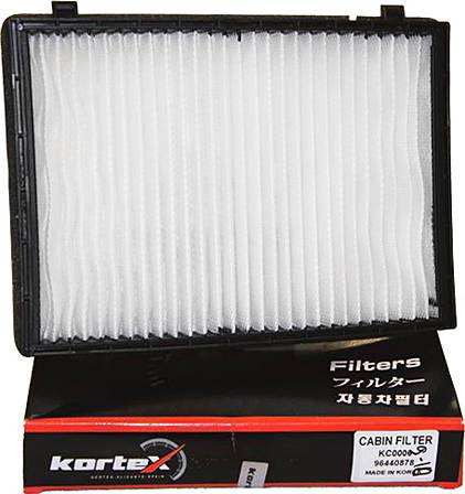 Kortex KC0006 - Filter kabine www.molydon.hr