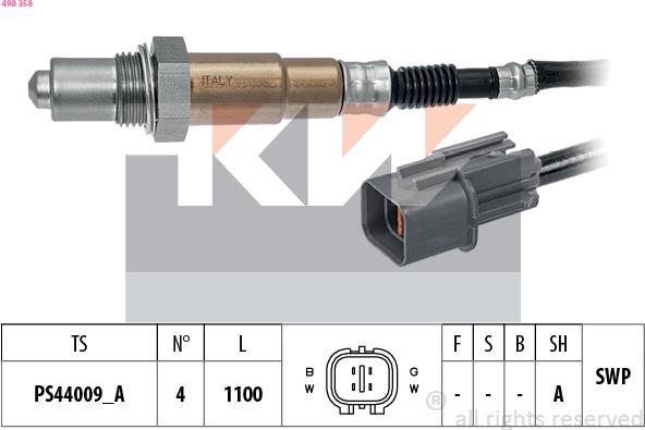 KW 498 358 - Lambda-sonda www.molydon.hr