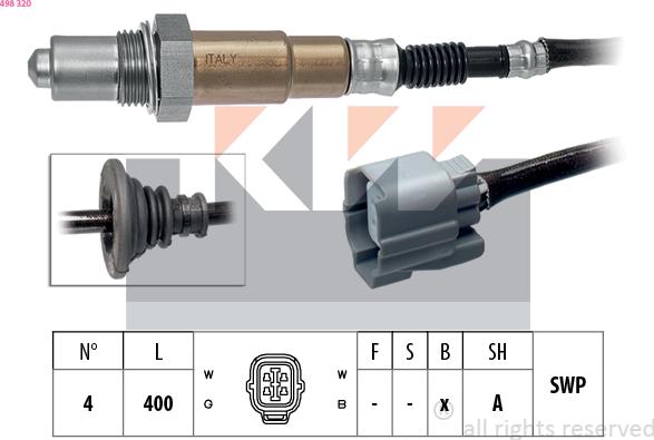 KW 498 320 - Lambda-sonda www.molydon.hr