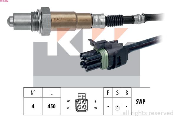 KW 498 232 - Lambda-sonda www.molydon.hr