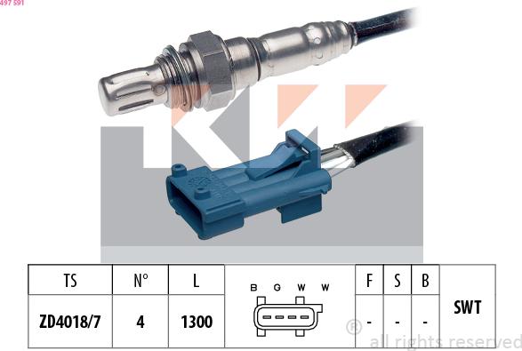 KW 497 591 - Lambda-sonda www.molydon.hr