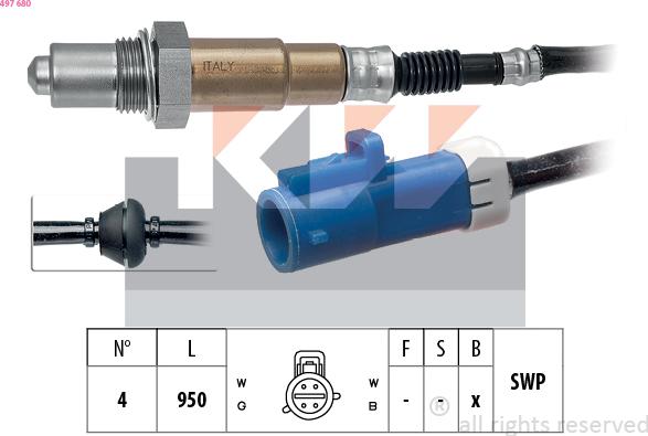 KW 497 680 - Lambda-sonda www.molydon.hr