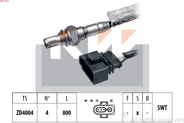 KW 497 352 - Lambda-sonda www.molydon.hr