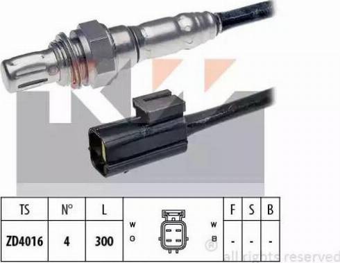 KW 497 201 - Lambda-sonda www.molydon.hr