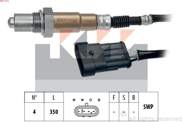 KW 497 213 - Lambda-sonda www.molydon.hr