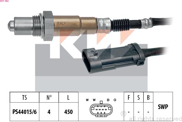 KW 497 282 - Lambda-sonda www.molydon.hr