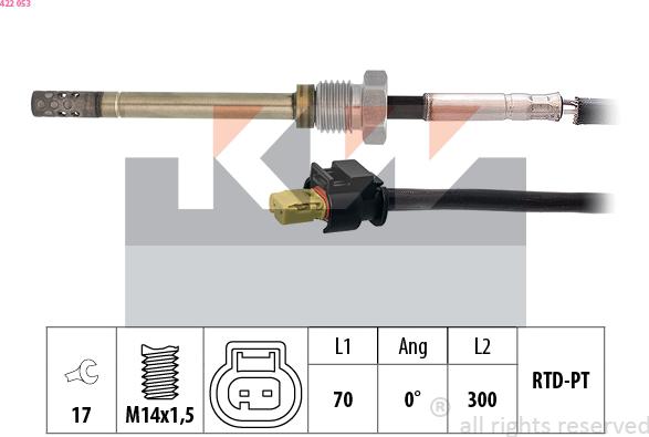 KW 422 053 - Senzor, temperatura Ispušnih plinova www.molydon.hr