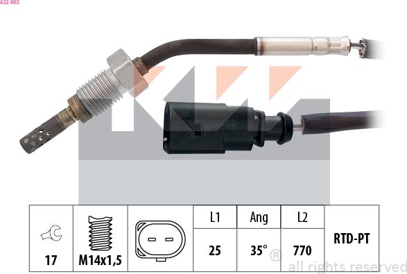 KW 422 003 - Senzor, temperatura Ispušnih plinova www.molydon.hr