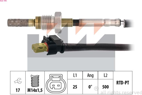 KW 422 195 - Senzor, temperatura Ispušnih plinova www.molydon.hr