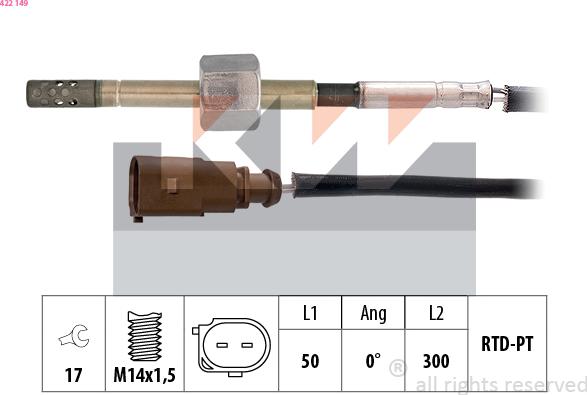 KW 422 149 - Senzor, temperatura Ispušnih plinova www.molydon.hr