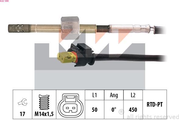 KW 422 189 - Senzor, temperatura Ispušnih plinova www.molydon.hr