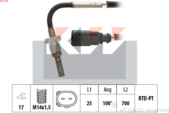 KW 422 180 - Senzor, temperatura Ispušnih plinova www.molydon.hr