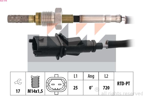 KW 422 178 - Senzor, temperatura Ispušnih plinova www.molydon.hr