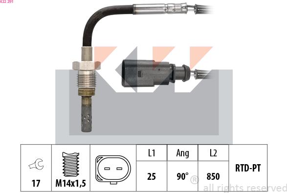 KW 422 291 - Senzor, temperatura Ispušnih plinova www.molydon.hr