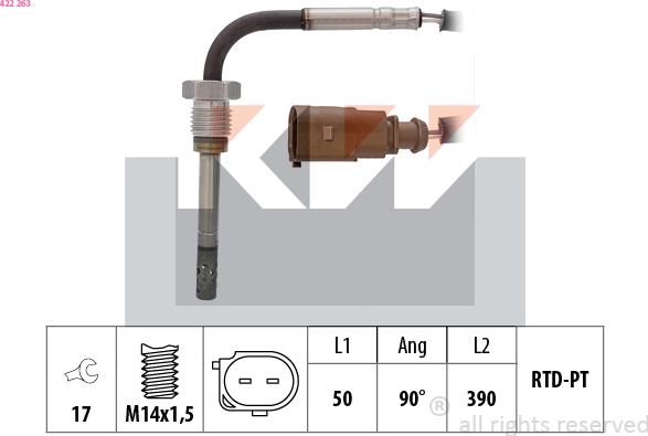 KW 422 263 - Senzor, temperatura Ispušnih plinova www.molydon.hr