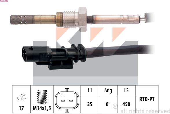 KW 422 203 - Senzor, temperatura Ispušnih plinova www.molydon.hr