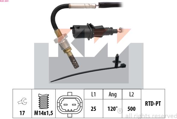 KW 422 223 - Senzor, temperatura Ispušnih plinova www.molydon.hr