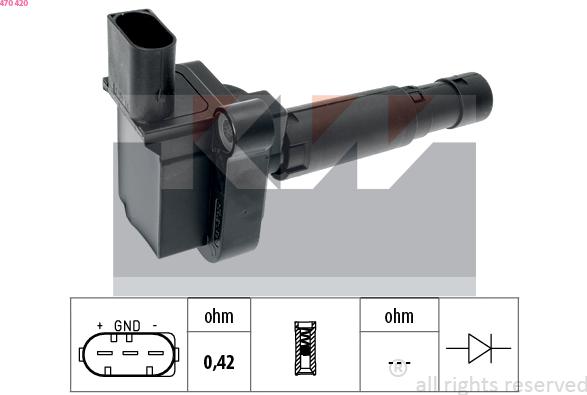 KW 470 420 - Indukcioni kalem (bobina) www.molydon.hr