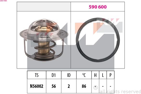 KW 580 949 - Termostat, rashladna tekućinu www.molydon.hr